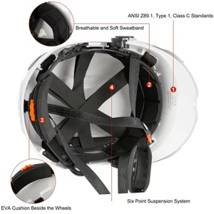 Grüner V-Typ Schutzhelm mit Klarem Visier 6-Punkt-Aufhängung Geschlitztes Design Sicherheitshelm - Product Image 4