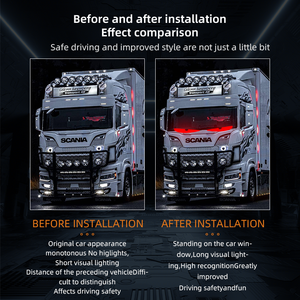 Luces LED Dinámicas para Camiones, Patrones de Ojos de Demonio, Panel LED Triangular para Parabrisas, Ojos de Demonio de 24v para Autos - Product Image 5