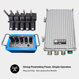 Wireless Hydraulic Joystick <b>Remote</b> <b>Control</b> System for Truck <b>Crane</b> Retrofit - Product Image 4