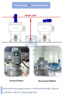 Cuve de chauffage et d'agitation en acier inoxydable sur mesure de 100 L, équipement de mélange de liquides avec homogénéisateur et agitateur, en promotion