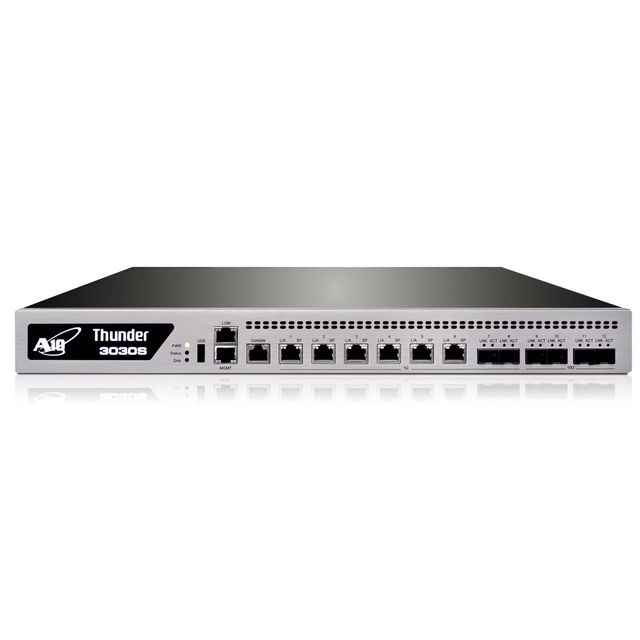 A10 THUNDER-3030S 16-Port- Unified Application Service Gateway Thunder 3030S Load Balancer Network Switch
