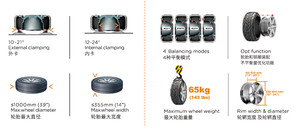 U-2022M Nouvelle machine combinée démonte-pneu et équilibreuse de roues - Product Image 4