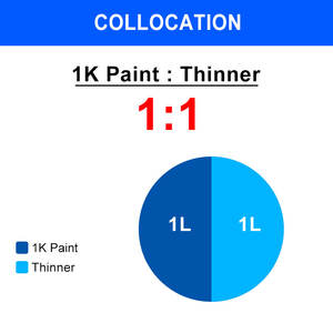Sistema di Miscelazione Spray per Verniciatura Automobilistica AP High Solid 1K56, Ossido di Ferro Giallo Trasparente, Acrilico Acido - Product Image 6