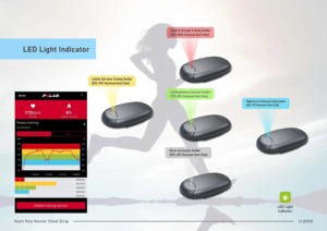 Sangle de poitrine sans fil étanche IP67 CL820W pour la surveillance de la fréquence cardiaque, avec batterie au lithium rechargeable, en matériau ABS, pour usage domestique - Product Image 2