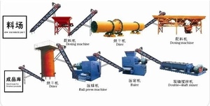 Presse à briquettes de <span class=keywords><strong>charbon</strong></span> de bois personnalisée Henan Zhengyi avec moteur AC et système de rouleaux de haute qualité, haute capacité - Product Image 5