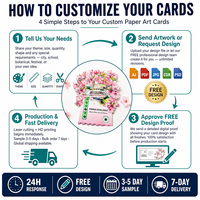 Tarjeta postal de paisaje cortada con láser, diseño de forma personalizada, impresión HD, cartulina gruesa para colección de recuerdos de viaje, suministro al por mayor