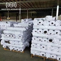 Matériaux d'isolation acoustique Master Acoustic, insonorisants et ignifuges pour discothèques, matériaux d'insonorisation MLV