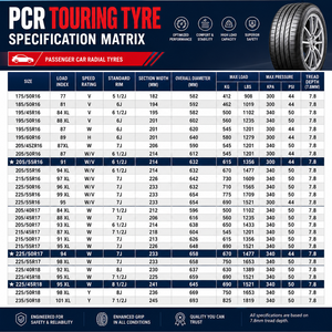 Pneu Radial Toutes Saisons pour Voiture 195/65R15 91H Adhérence sur Route Humide Sans Chambre à Air Standard Touring Berline Pneus de Remplacement Auto - Product Image 2