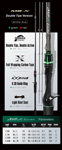 <span class=keywords><strong>Canne</strong></span> <span class=keywords><strong>à</strong></span> <span class=keywords><strong>pêche</strong></span> HISTAR MS-X Carbon K personnalisable, action rapide, 2 hameçons, 1,8 m, 2,46 m, composite, pour lac, ruisseau, rivière - Product Image 6