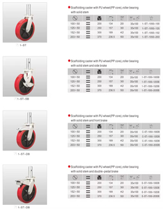 Rueda Industrial de Alta Calidad Más Vendida con Núcleo de PP, Rodamiento de PU, Freno Giratorio y Superficie Electrochapada - Product Image 5