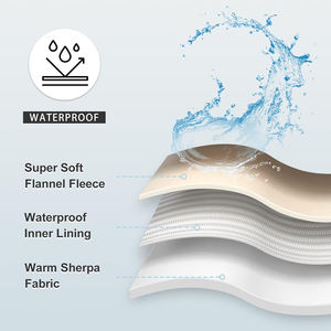 Không Thấm Nước Nhung Flannel Sang Trọng Flannel <span class=keywords><strong>Sherpa</strong></span> Lông Cừu Ném Tình Yêu Không Thấm Nước Chăn Cho Mùa Đông - Product Image 4