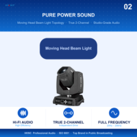 Projecteur à tête mobile 230W 7R Beam Sharpy 17CH DMX512 avec prisme rotatif pour éclairage de scène, mariage, boîte de nuit, concert, événement
