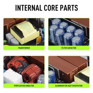 Amplificateur de puissance professionnel 1U classe D 2500W haute performance numérique 2 canaux pour la scène, l'audio, la vidéo et l'éclairage - Product Image 5