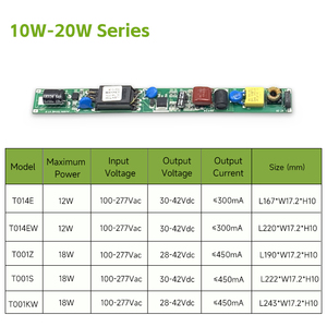 Gute Qualität Schlanke Größe Konstant strom 10-20W <span class=keywords><strong>300mA</strong></span> 400mA <span class=keywords><strong>LED</strong></span> Isolierter flimmer freier Röhren treiber - Product Image 5