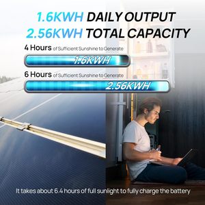 Système d'énergie <span class=keywords><strong>solaire</strong></span> 1,6 kWh, <span class=keywords><strong>kit</strong></span> complet de panneaux solaires monocristallins 400 W 12 V pour <span class=keywords><strong>camping</strong></span>-<span class=keywords><strong>car</strong></span>, 4 panneaux solaires de 100 W + contrôleur MPPT 40 A - Product Image 6