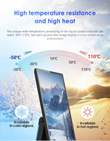 XOBLED OEM P2 Цифровой рекламный дисплей с сенсорным экраном, на батарейках, для улицы, с поддержкой текста, SDK, съемный