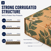 Caja de Cartón Corrugado Impresa con Diseño Abstracto en Tonos Tierra, con Base de Cierre Automático, para Empaquetado de Boutique y Minoristas