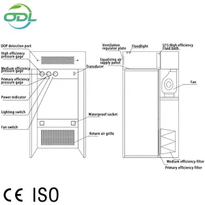 Factory SUS304 Negative Pressure Weighing Booth Dispensing Booth Sampling Booth Small Clean Room