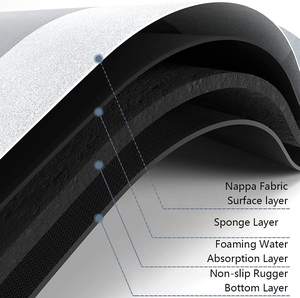 Tappetino Assorbente in Diatomite Personalizzato Antiscivolo con Memory Foam per Bagno - Product Image 2