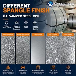 เหล็กม้วนชุบสังกะสีแบบจุ่มร้อน ASTM A653 S350GD Z40 G/sqm หนา 1.5 มม. เส้นผ่านศูนย์กลางภายใน 900 มม. เส้นผ่านศูนย์กลางภายนอก 508 มม. สำหรับงานผลิตพลังงาน - Product Image 6