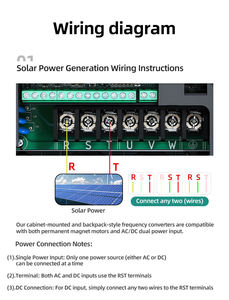 Variateur de fréquence triphasé 220V 380V 3KW pour système de contrôle de pompe à eau, onduleurs solaires avec réglage de tension et de fréquence - Product Image 2