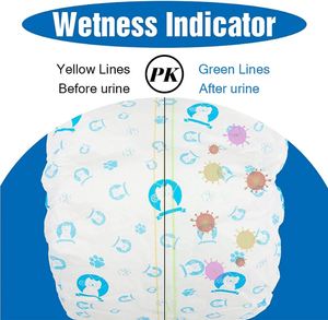 Super Absorbent Eco-Friendly Dog Cat Pet Diapers Disposable <b>Puppy</b> Urine Clean Training <b>Pads</b> S M L XL Sizes Thickened Pee <b>Pad</b> - Product Image 6