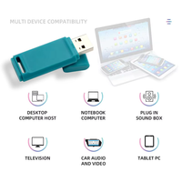 Nouveaux cadeaux d'entreprise, clé USB 16 Go/1 Go/128 Go, clés USB colorées, personnalisables, interface USB 2.0 en plastique, garantie 1 an