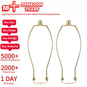 Direkt vom Hersteller: Universelles Metall-Lampenständer-Set mit Endstück & Abnehmbarem Lampenschirmrahmen für DIY-Beleuchtung - Product Image 1