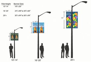 Custom Banner Street <b>Light</b> <b>Pole</b> Banners Double Sided DisplayFlag Sign Campaign Bracket <b>Pole</b> Banner - Product Image 4