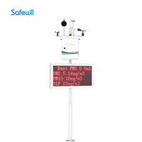 Safewill - Dispositivos de Monitoreo de Calidad del Aire Exterior al por Mayor, Sistema de Monitoreo en Línea de Polvo PM2.5/PM10/TSP, Clasificación IP54, 4G LTE EPA