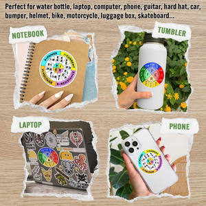 Pegatina <span class=keywords><strong>de</strong></span> la Ley <span class=keywords><strong>de</strong></span> Ohmios, Divertida Pegatina <span class=keywords><strong>de</strong></span> la Ley <span class=keywords><strong>de</strong></span> Ohmios en Forma <span class=keywords><strong>de</strong></span> Rueda, Pegatinas <span class=keywords><strong>de</strong></span> Diagramas <span class=keywords><strong>de</strong></span> la Ley <span class=keywords><strong>de</strong></span> Ohmios, Gráfico Escolar <span class=keywords><strong>de</strong></span> Ingeniería Eléctrica, Pegatina Impermeable - Product Image 3