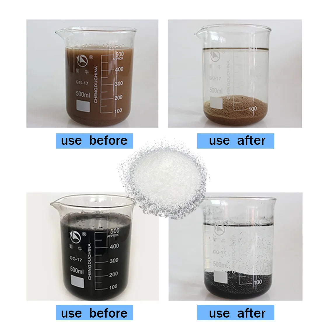 Granuli anionici/cationi di poliacrilammide PAM Chemicals agenti chimici ausiliari chimici per il trattamento delle acque reflue bianche Pam 25 kg/bag