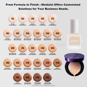 Cojín de control de aceite a prueba de agua personalizado BB Cream Base de cobertura completa <span class=keywords><strong>Maquillaje</strong></span> Cojín compacto orgánico Base <span class=keywords><strong>con</strong></span> <span class=keywords><strong>protector</strong></span> <span class=keywords><strong>solar</strong></span> - Product Image 4