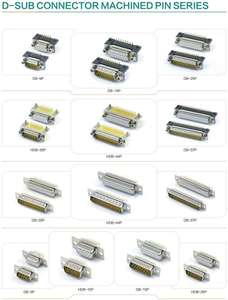 Connecteur mâle D-SUB 15 broches de haute qualité HDB15 à souder pour câble 15 broches – Connecteurs Premium - Product Image 3