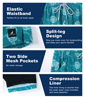 Shorts de plage pour hommes personnalisés, deux en un, combinant un tissu prêt à la baignade et un soutien intérieur confortable