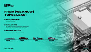 Ppppf isf 1.52 15*15 מ 'אלונקה עצמית ריפוי יצרנים tpu - Product Image 5