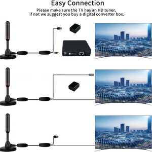 <span class=keywords><strong>Antenne</strong></span> TV numérique DTMB transfrontalière spéciale, <span class=keywords><strong>antenne</strong></span> à ventouse anti-explosion pour intérieur et extérieur, pour usage domestique - Product Image 6