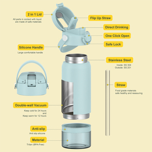 Bouteille d'eau isotherme ShTech en acier inoxydable à double paroi 500ML + 150ML, anti-fuite, portable pour voyage, bureau, cadeau - Product Image 2