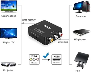 สำหรับ AV RCA Converter HD HD/AV ตัวแปลงวิดีโอเสียง1080P