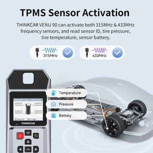 THINKCAR VENU 90 TPMS プログラミングツール 315MHz/433MHz タイヤ空気圧検出器 センサーの診断/起動/再学習/プログラム - Product Image 2