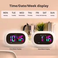 Réveil multifonctionnel créatif 2025 avec miroir tactile, lumière nocturne, calendrier, semaine, lumière colorée