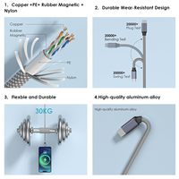 Kawat Usb magnetis pengisian daya Super cepat, kabel pengisi daya Usb magnetis 1.5m 100w Usb C ke Tipe C, kabel pengisian daya Data magnetis untuk Ip