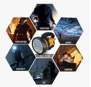 Dimmable Spot Lamp, <strong>H3</strong> <strong>55W</strong> - Product Image 6