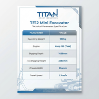 Excavator Mini Pembersih Lahan TITAN untuk Mesin 1 Ton CE EPA Hidrolik Crawler Bucket 0.025m Daya Gali Tinggi Garansi 1 Tahun