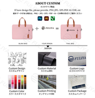Fuliya porte-documents mince couleur logo personnalisé étanche Oxford ordinateur portable voyage d'affaires sac à main d'ordinateur pochette d'ordinateur à manches courtes
