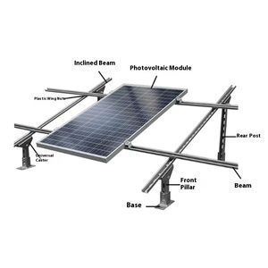 Support de colonne d'abri d'auto à <span class=keywords><strong>poutre</strong></span> en acier personnalisable Support de plancher de panneau photovoltaïque en zinc aluminium et magnésium Support conçu en usine - Product Image 1