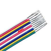 Cable Plano de Cobre Flexible de Alta Calidad 28AWG UL21311 Frpe, Cable Plano Arcoíris