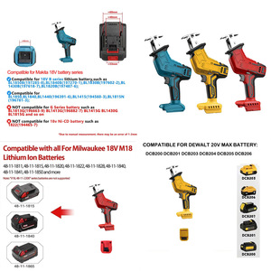 BNMJ 21V Industrial Brushless Lithium Battery-Powered Reciprocating Wood <b>Saw</b> With 18in Blade 3000rpm Wood Cutting <b>Saw</b> - Product Image 1
