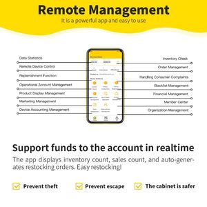 Haha bán hàng tự động ai thông minh lấy đi Combo không dùng tiền mặt thanh toán ứng dụng điều khiển máy bán hàng tự động cho văn phòng trường phòng tập thể dục 542 Pro - Product Image 4