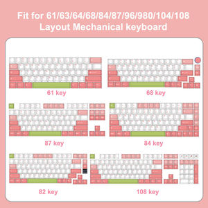 <span class=keywords><strong>Clavier</strong></span> <span class=keywords><strong>mécanique</strong></span> personnalisé sur le thème des beignets <span class=keywords><strong>AZERTY</strong></span>, 60 % <span class=keywords><strong>rose</strong></span> et blanc, profil ISO FR OEM XDA - Product Image 2